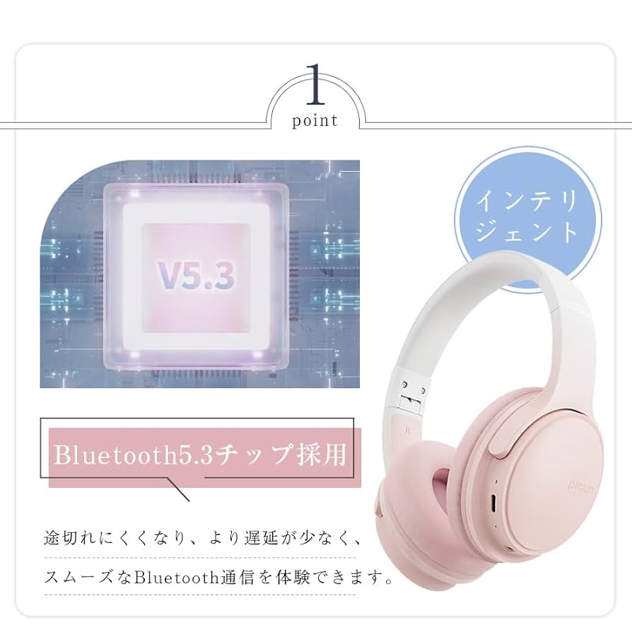 Amazon.co.jp: ワイヤレスヘッドホン Bluetooth 5.3 ゲーミング